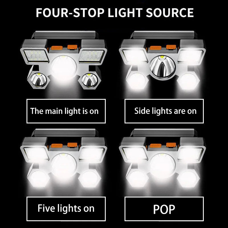 Rechargeable 5-LED Headlamp – Ultra-Bright Waterproof Head Torch
